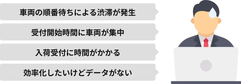 入荷に伴う課題を例示する図