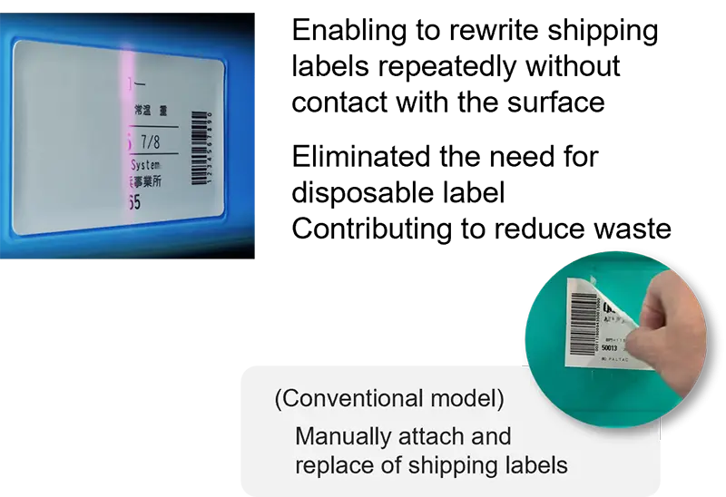 可重寫雷射系統的影像。